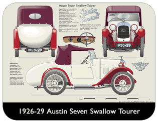 Austin Seven Swallow 1926-29 Place Mat, Medium